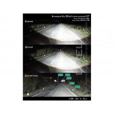 Би-линза DXL 3R (5) New с крепежным кольцом под D1/D2/D3/D4 (стекло с шагренью)